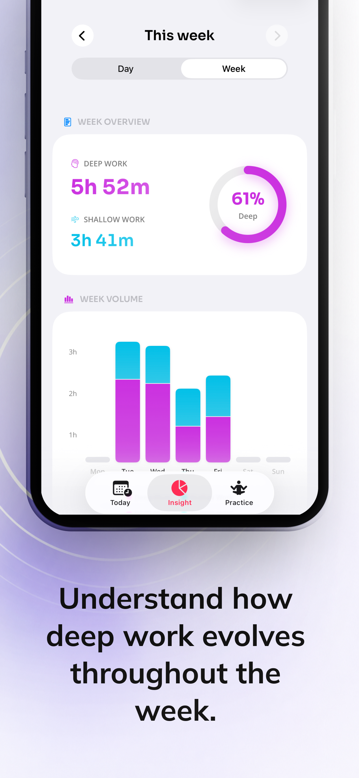 Deep Work: Focus Timer