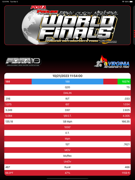 Screenshot #6 pour PDRA Slips