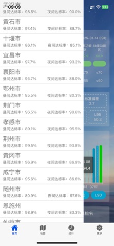 湖北声环境质量 screenshot