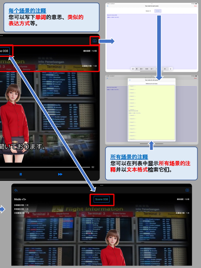 商务日语英语同时记住EpisodeII