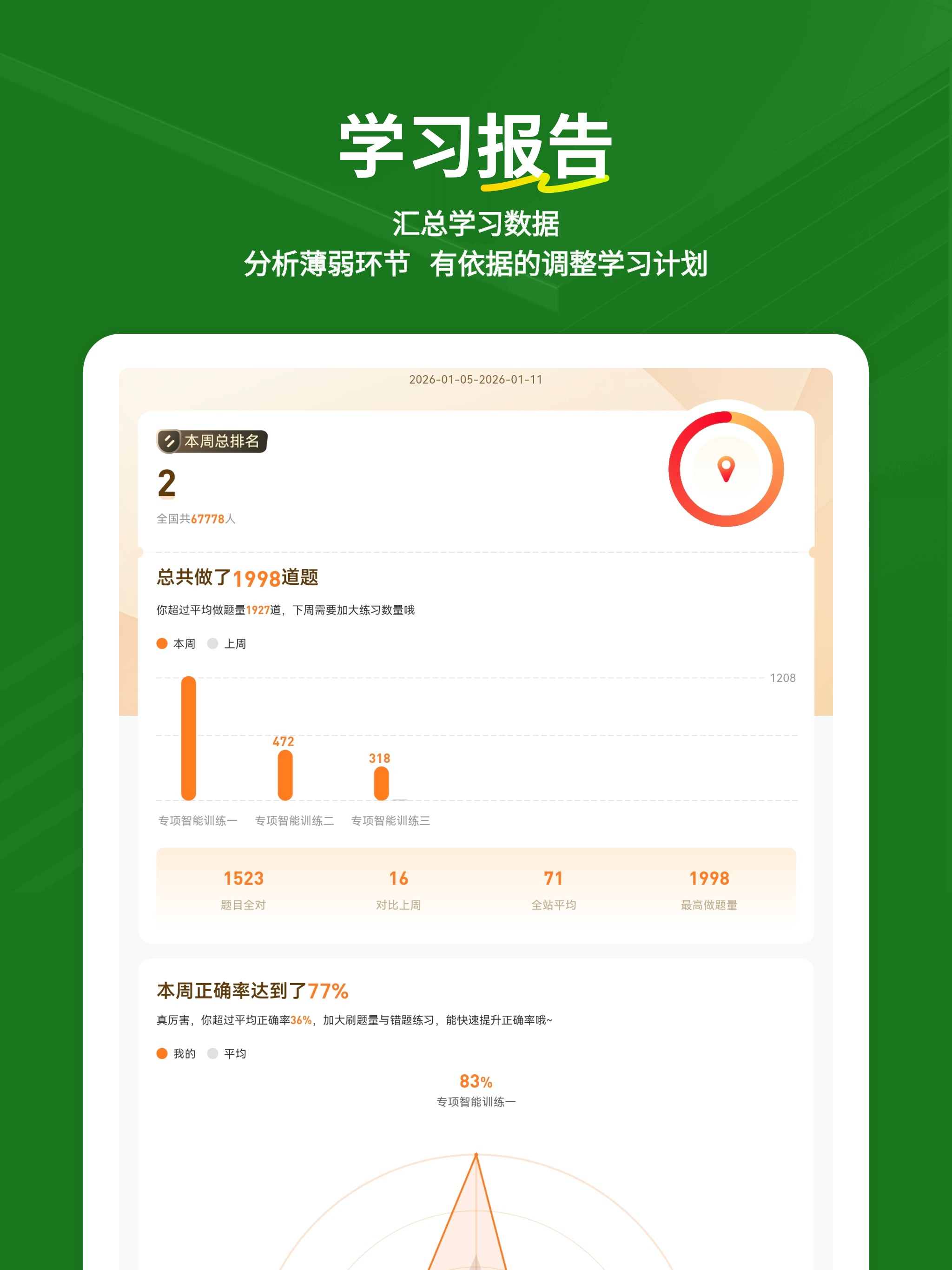 护理三基练题狗-医学护理三基备考题库 screenshot 9