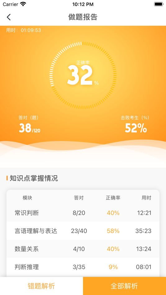 #3. 心竺公考-公务员考试事业单位 (iOS) Által: Nanjing Sinture Network Technology Co., Ltd.