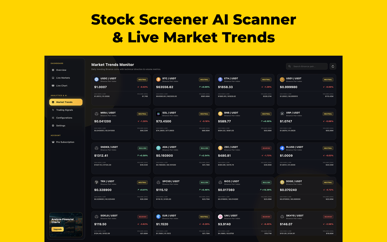 Crypto Chart AI Trading Signal screenshot 12