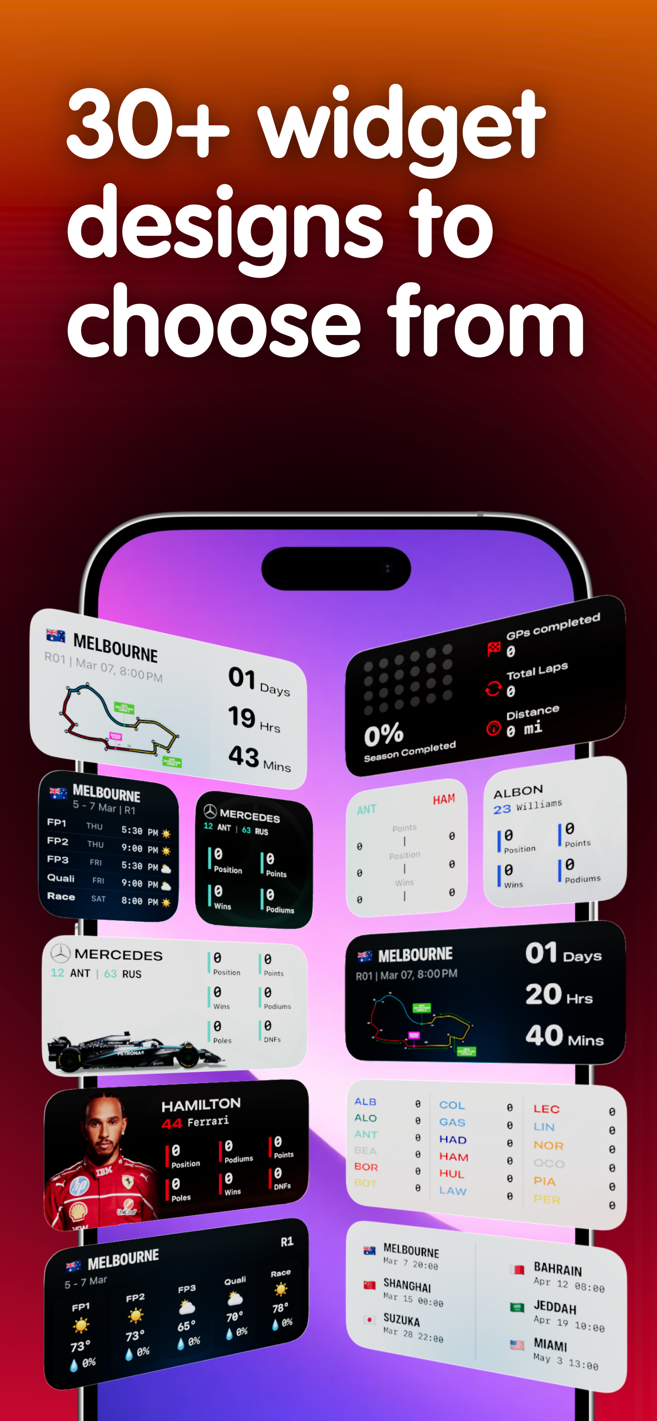 Gridly: Formula Widgets