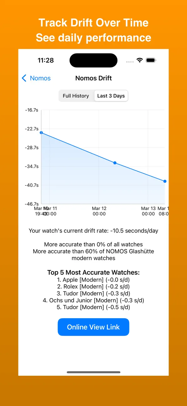 Screenshot #2 pour WatchWatcher: Accuracy Tracker