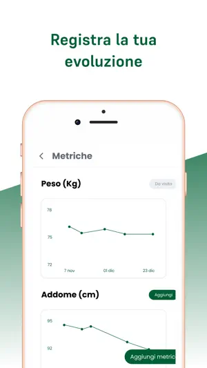DietPro screenshot 3