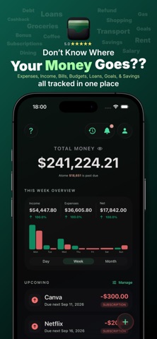Cashtra -  Budget Tracker app screenshot