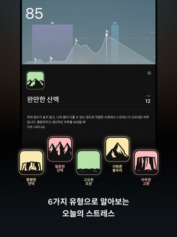 파노라: 실시간 스트레스 워치 iPad screenshot 4