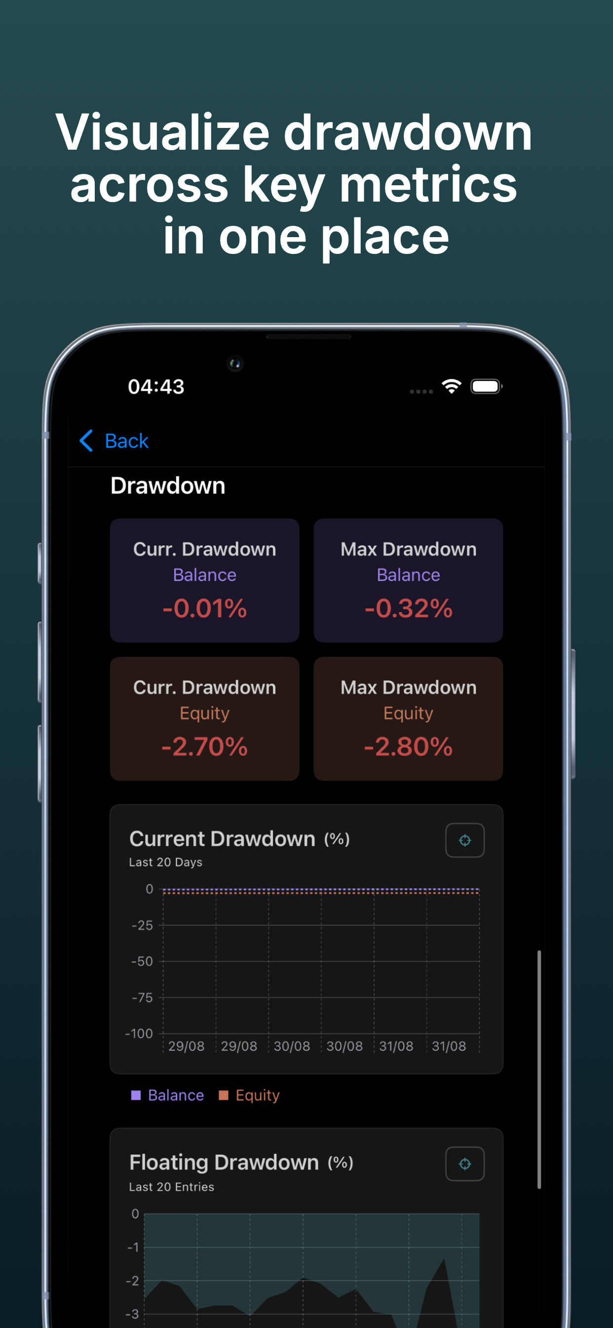Selium Performance screenshot 4