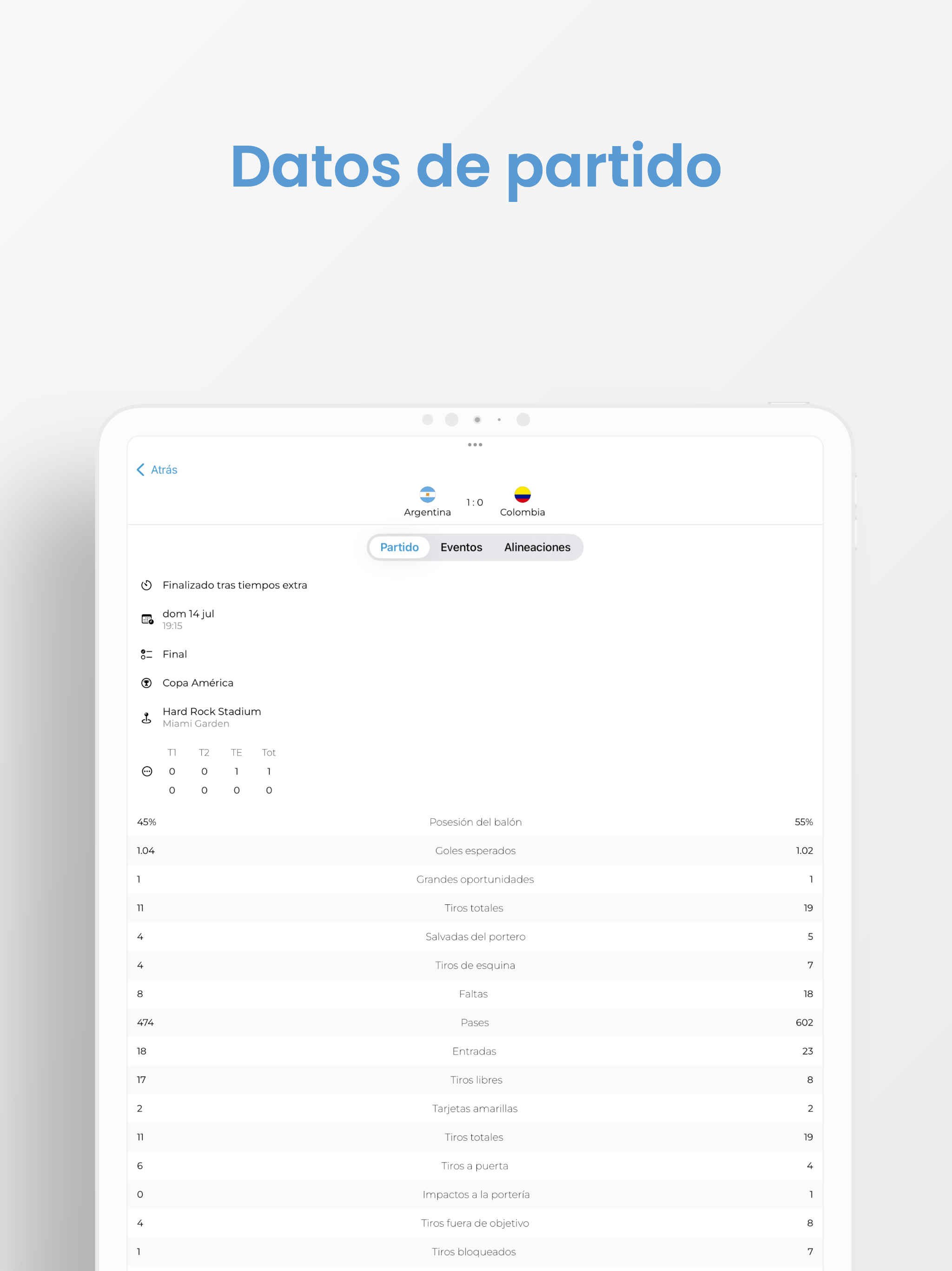 Liga Fútbol: Argentina