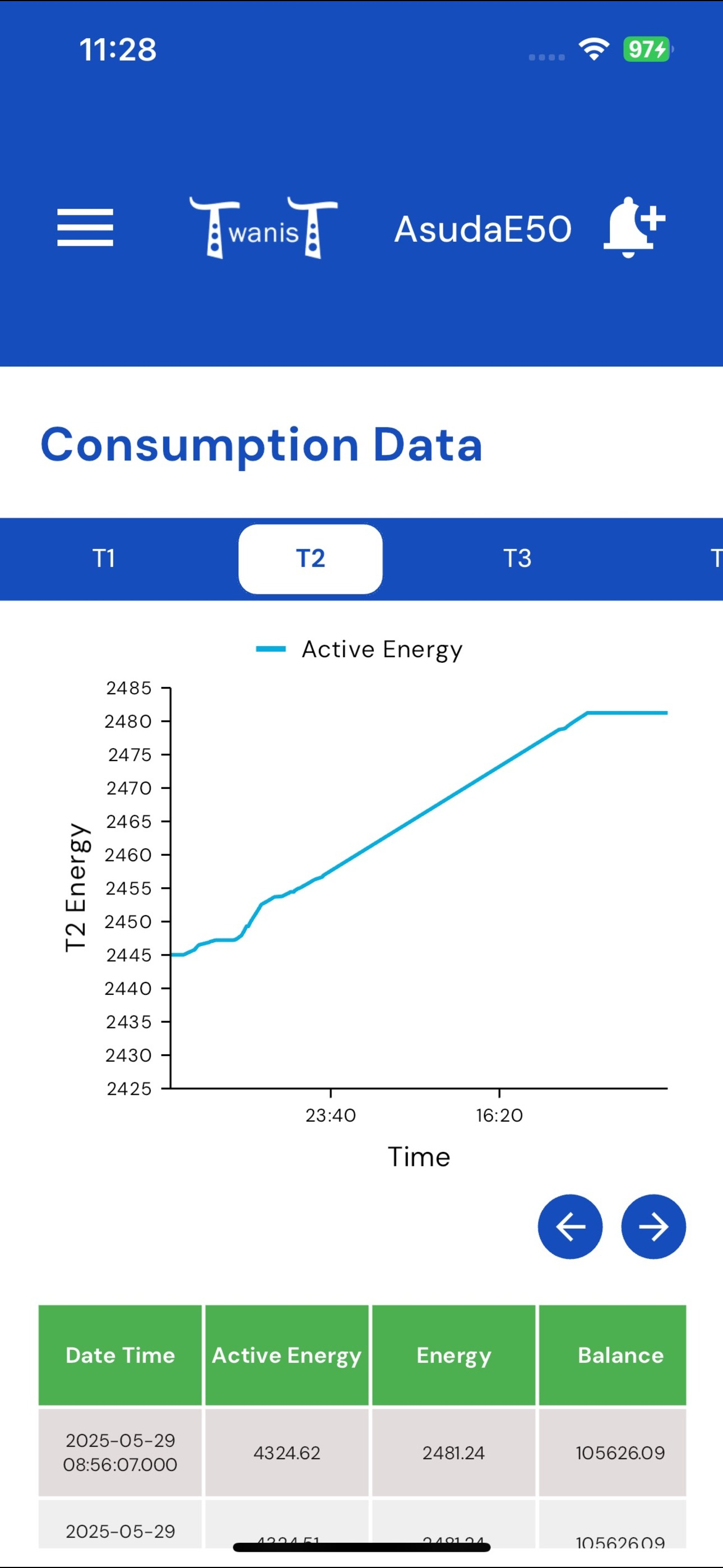 Medient Energy