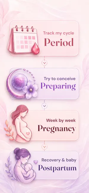 Velenya Cycle Pregnancy & Baby screenshot 1