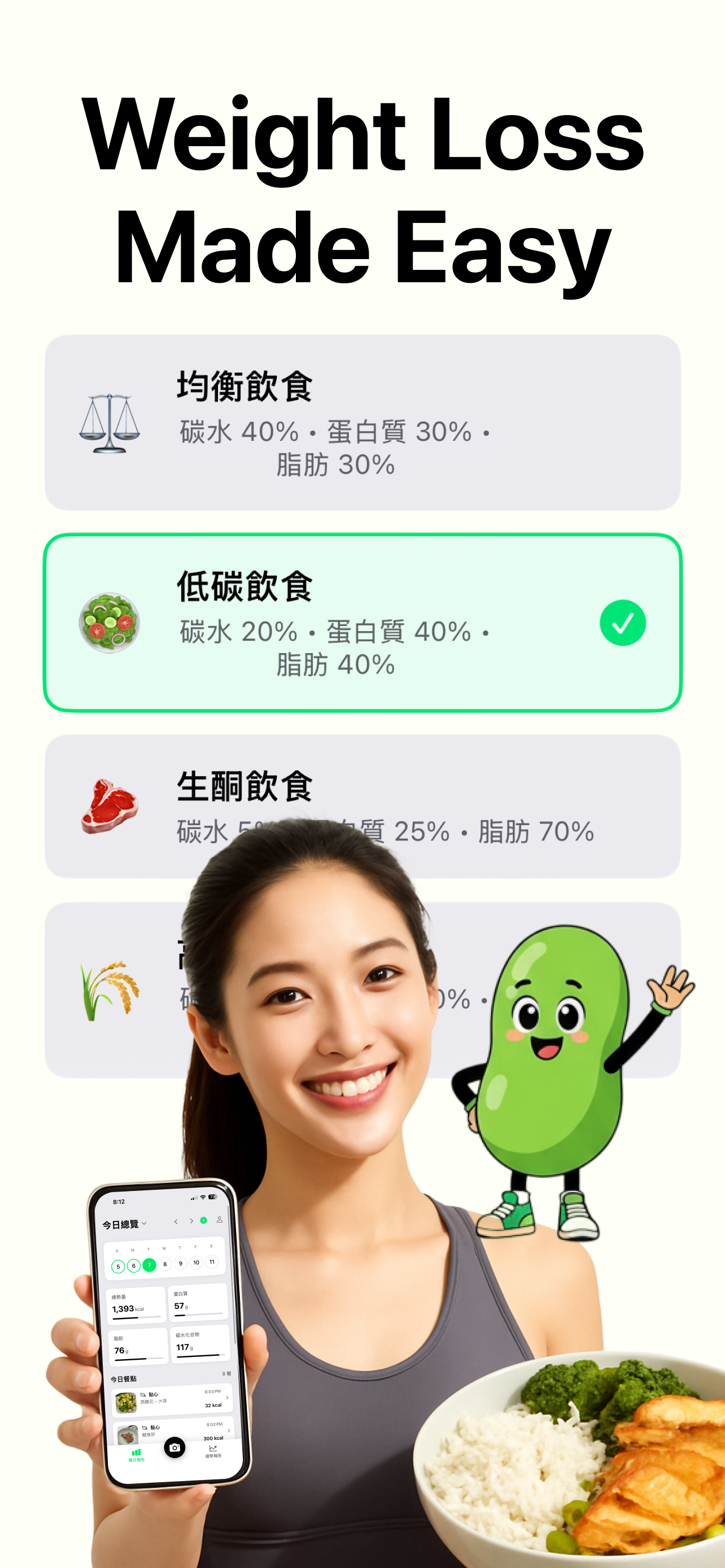 FoodCamAI - Diet Control screenshot 4