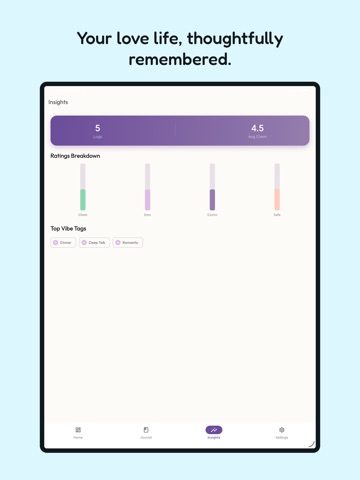 Affinity: Love Date Diary iPad screenshot