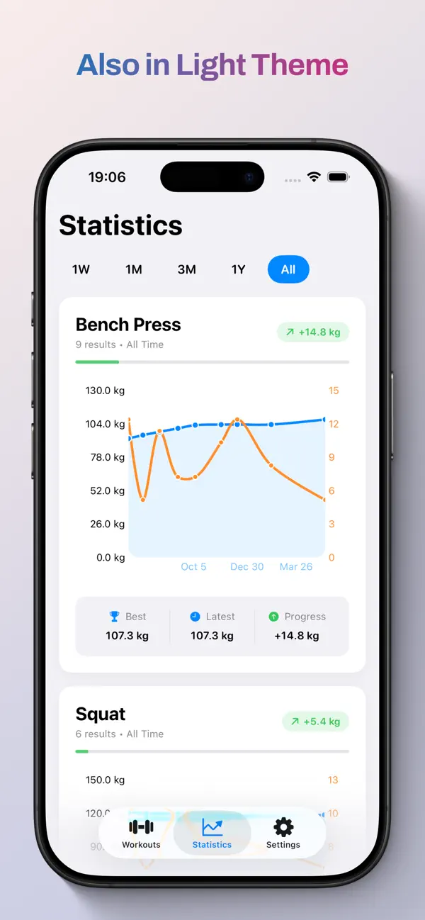 Training Tracker - Gym Log 截图 4