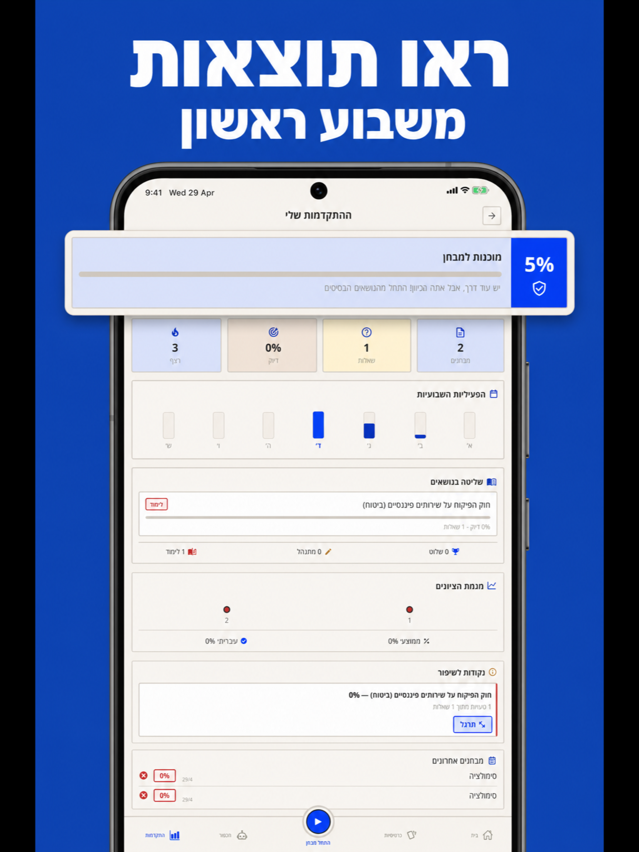 ביטוח פנסיוני פלוס