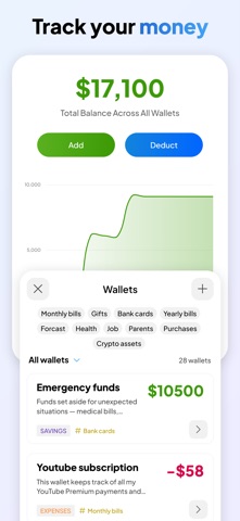LeadMe: Your Life Strategy App Screenshot 6 of 10