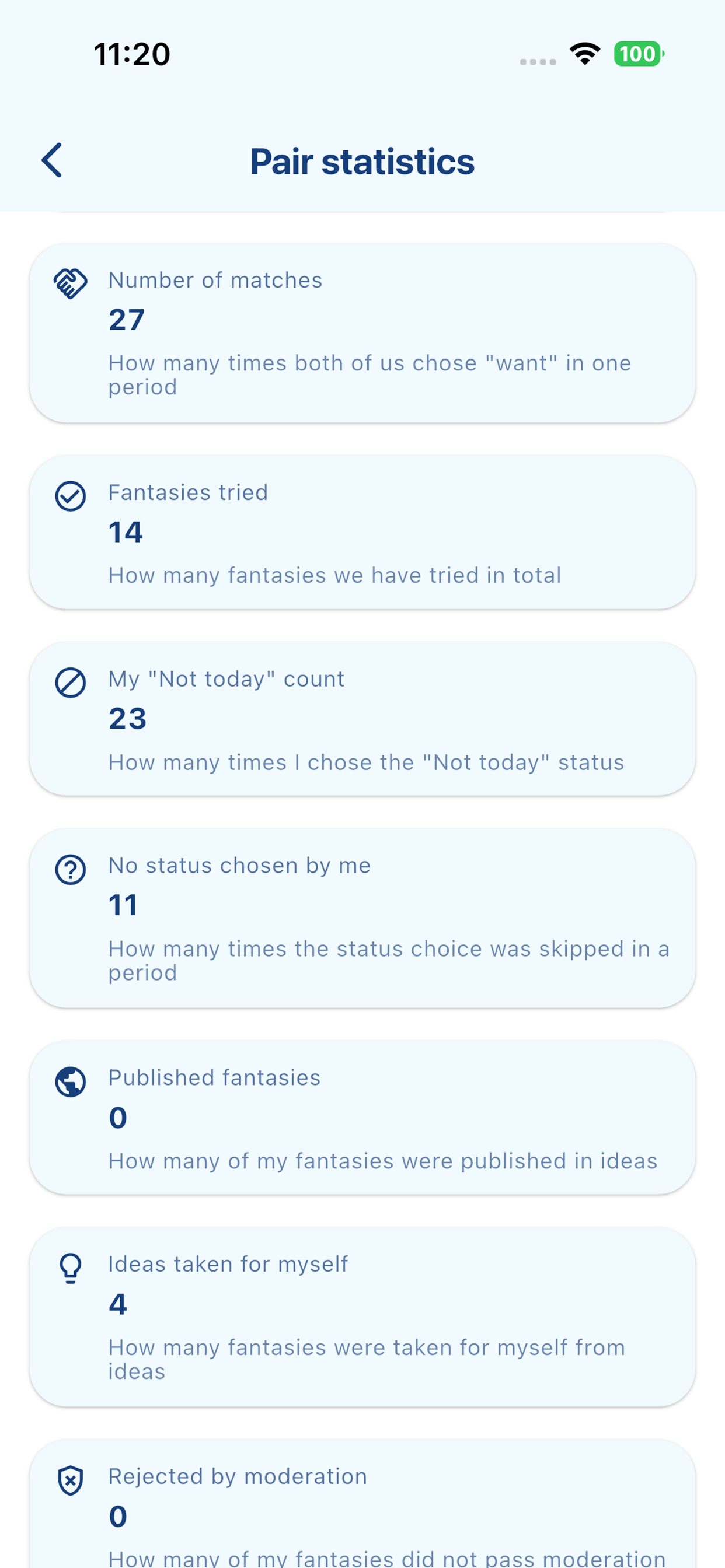 MyFuntasy