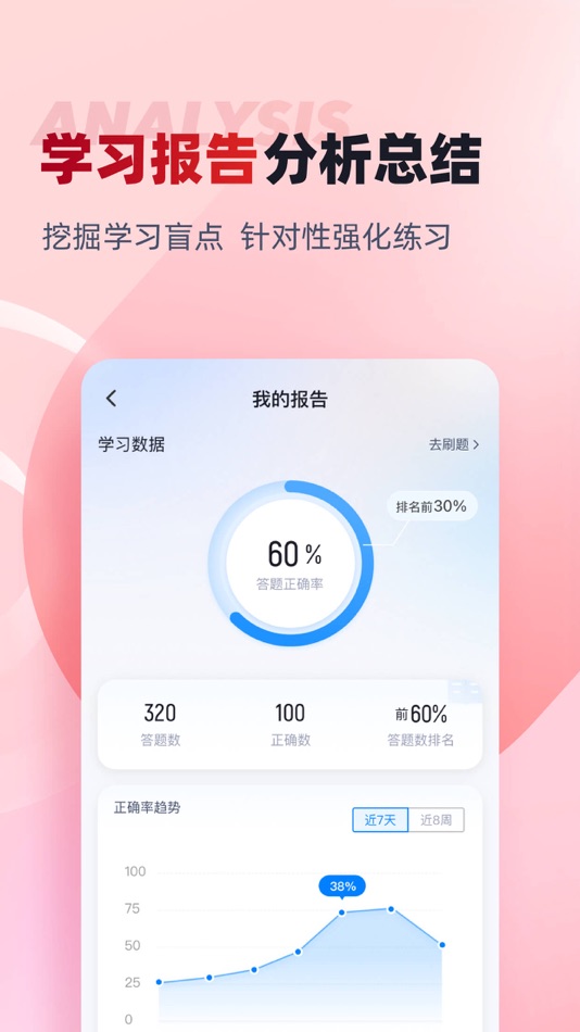#4. 施工员考试聚题库 (iOS) Podle: 乐 李