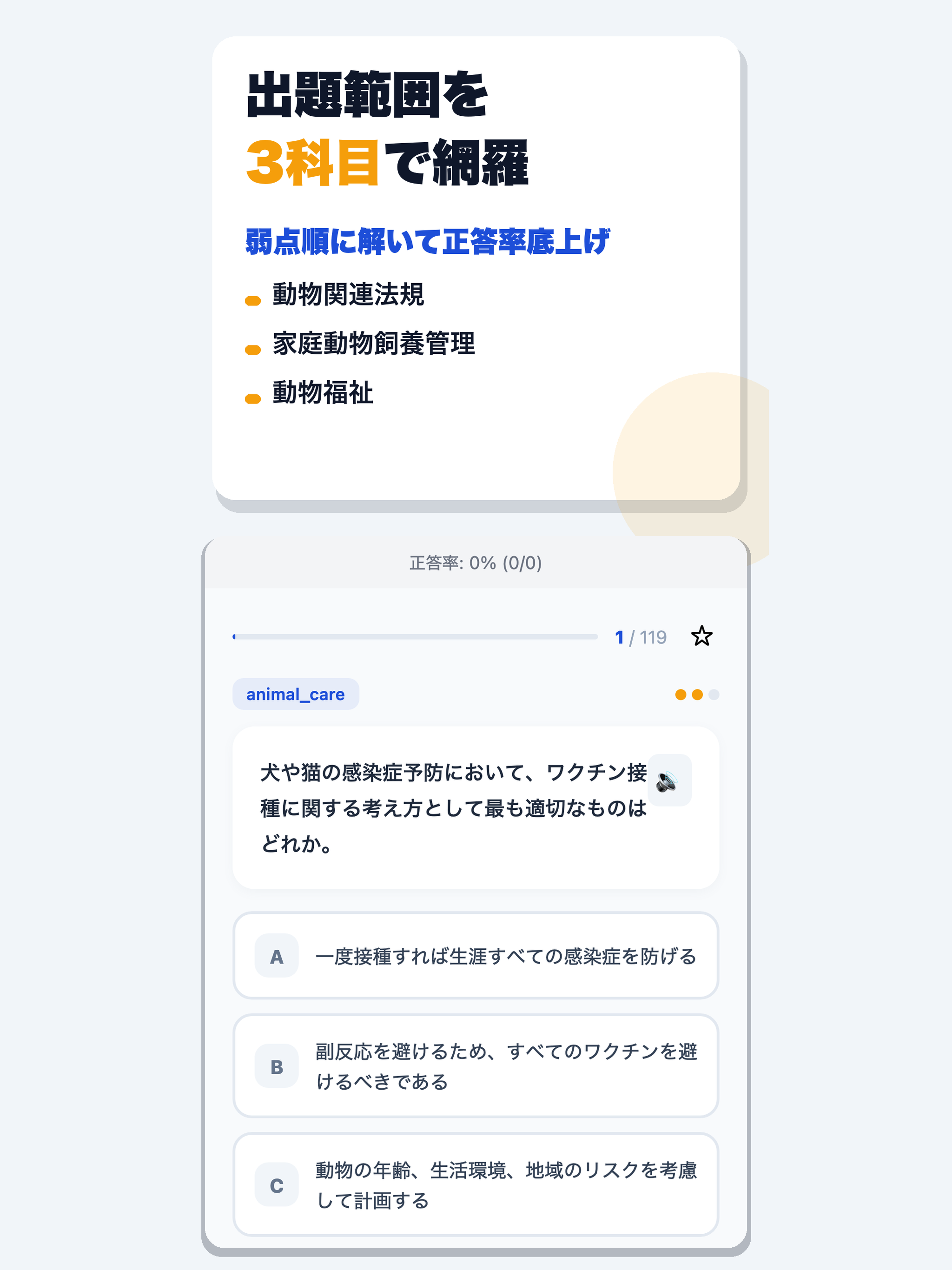 家庭動物管理士認定試験 合格ドリル screenshot 7