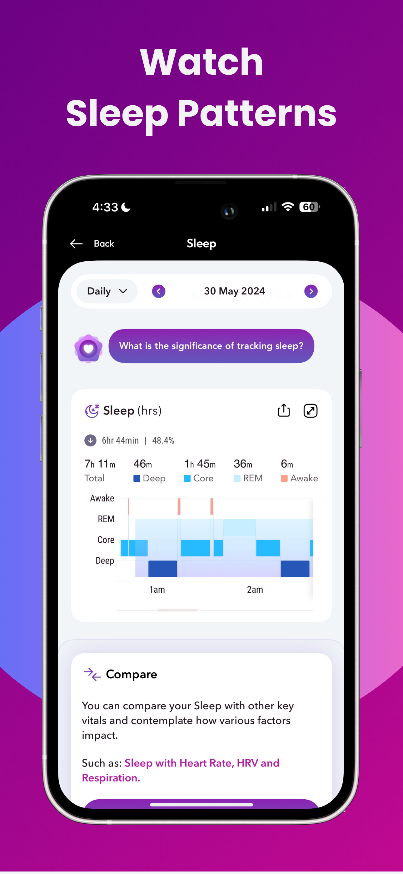 Heart Rate Monitor: Cardiobyte