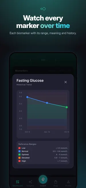 KLU Longevity screenshot 4