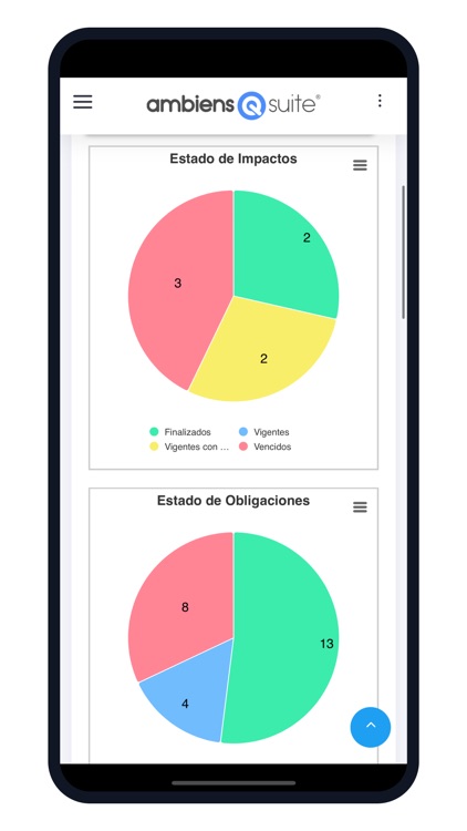 ambiensQ Cumplimiento screenshot-6