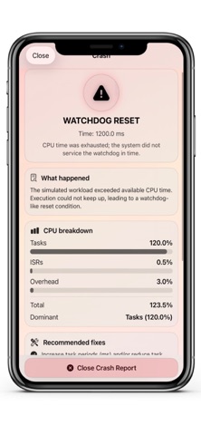 RTOSSimLab screenshot