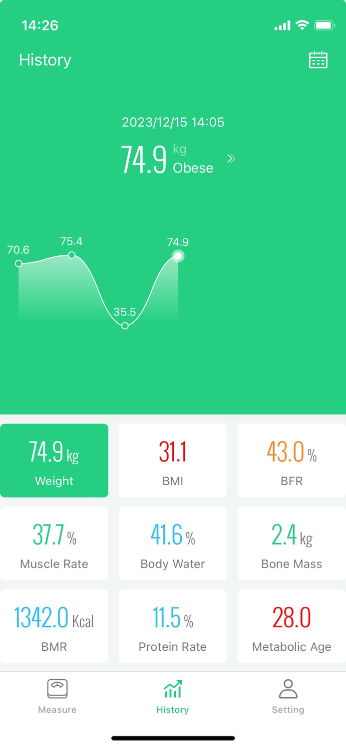 MEDTECH-weighing scales