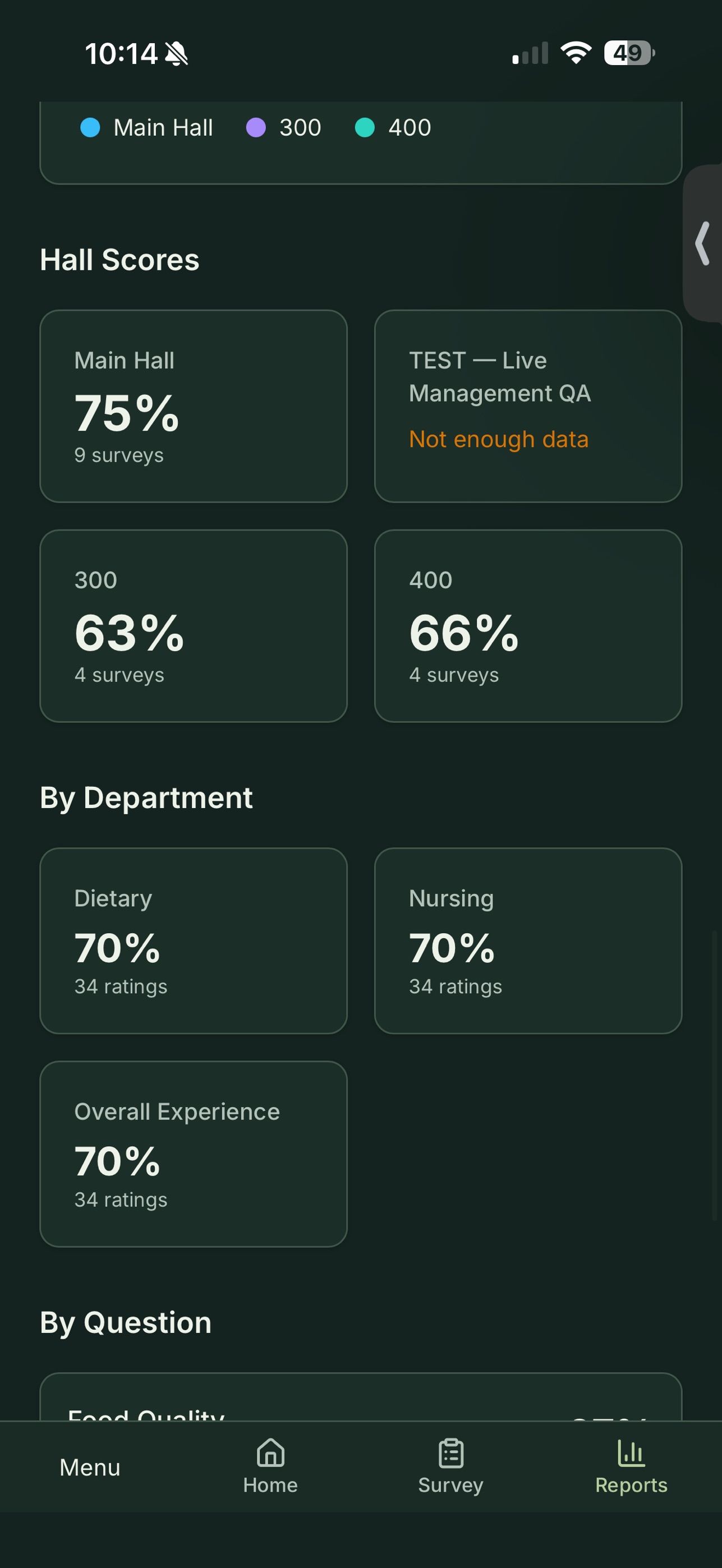 Screenshot 4 of CareVoice: Resident Surveys