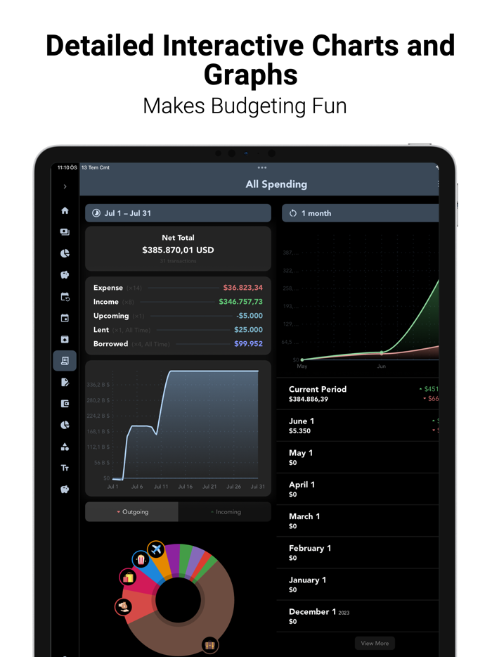 Budget Tracker and Planner Ultra