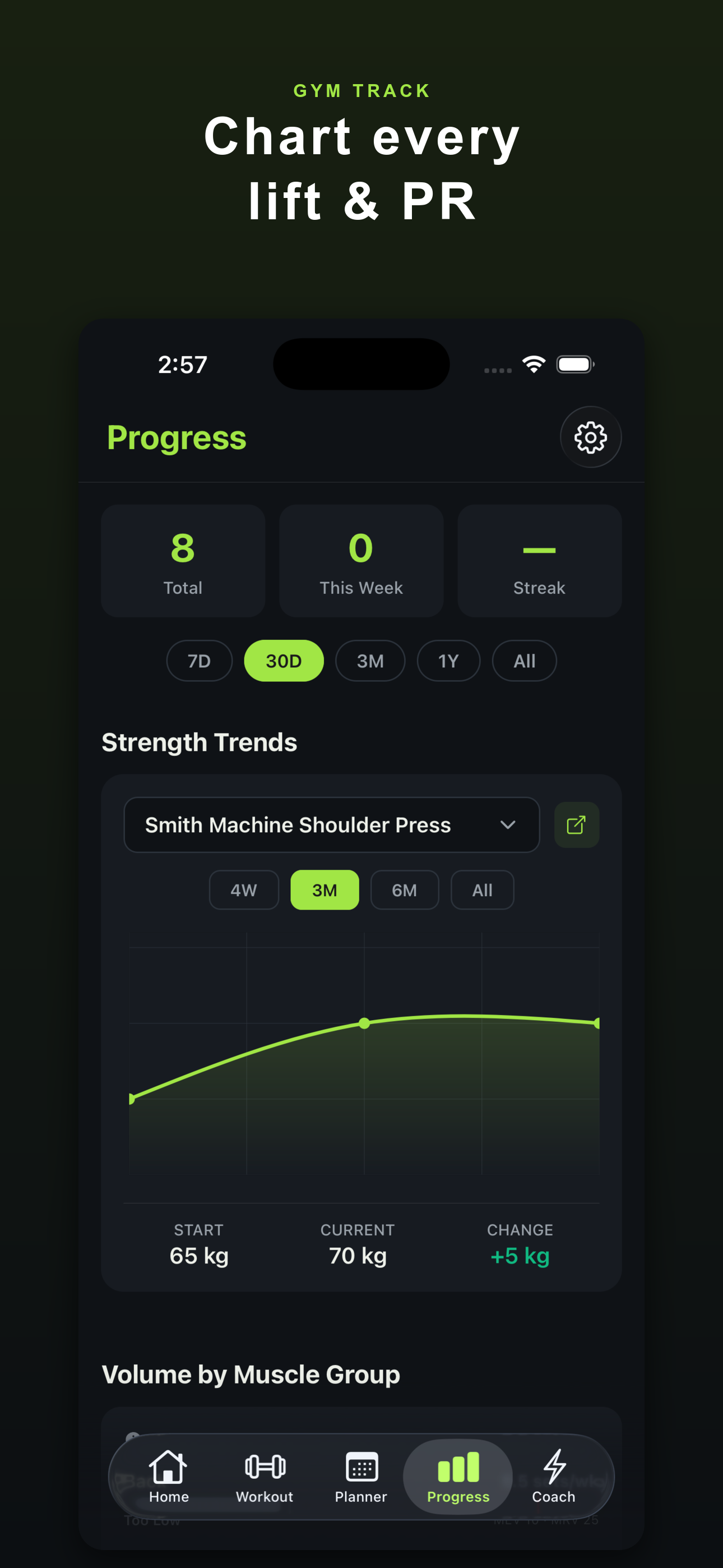 Gym Track: Workout Log screenshot 5