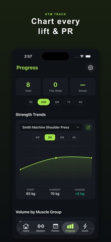 Gym Track: Workout Log iPhone screenshot
