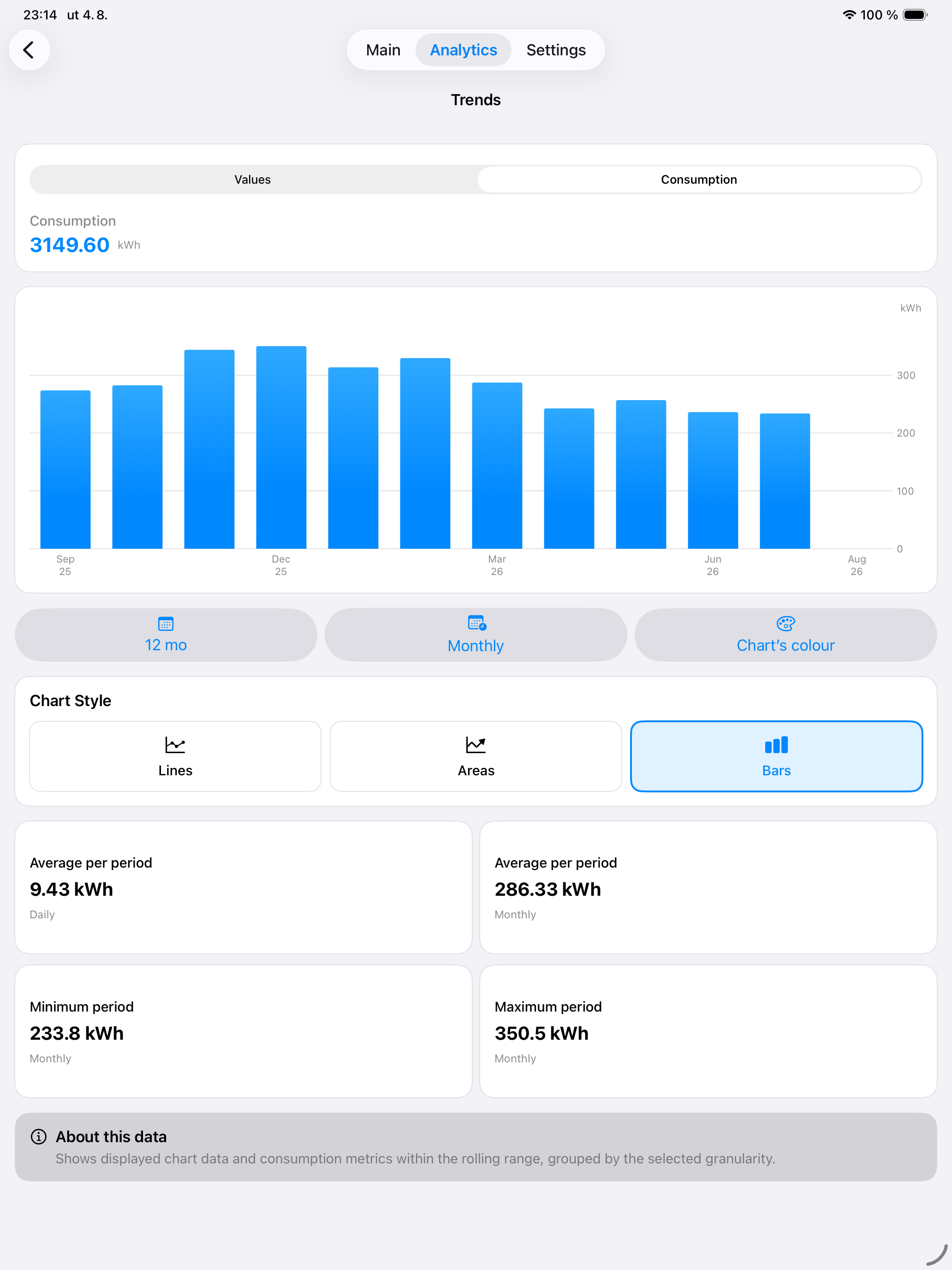 Utility Meter Log – Tracker screenshot 13