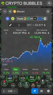 crypto bubbles айфон картинки 3