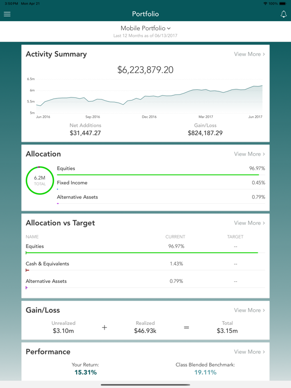 Waldron Client Portal iPad screenshot 3 - Finance app