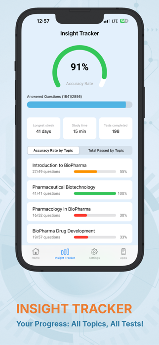 BioPharma Knowledge Test Screenshot 4 of 6