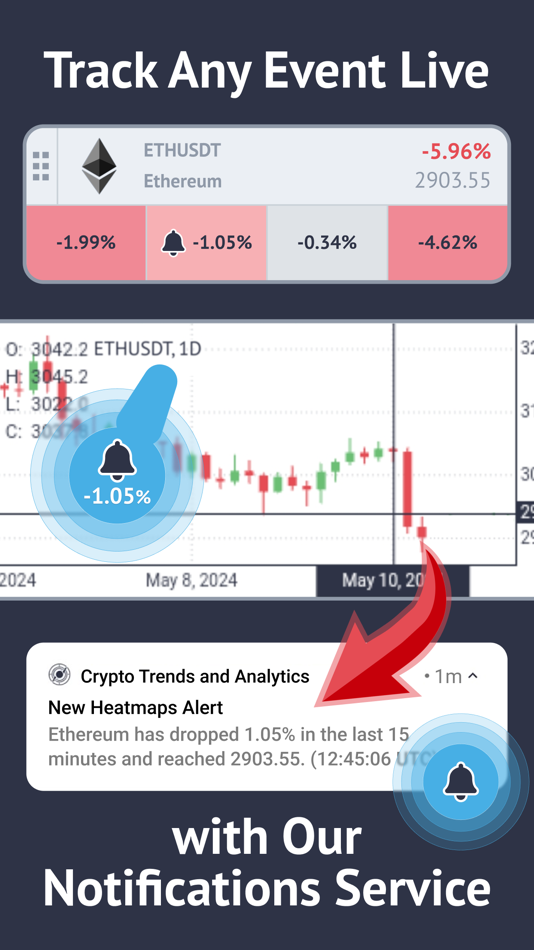 #3. Bitcoin Trading Signals (iOS) 由: Finansoft s.r.o.
