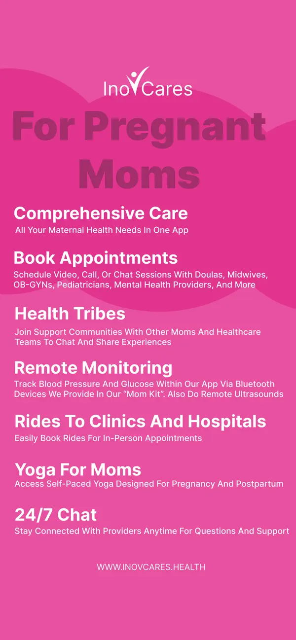 Screenshot #1 pour InovCares - Patients