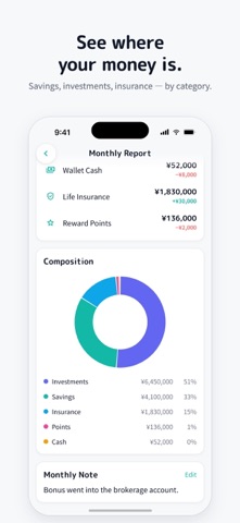 Tsukiichi — Monthly Net Worth Screenshot 4 of 7