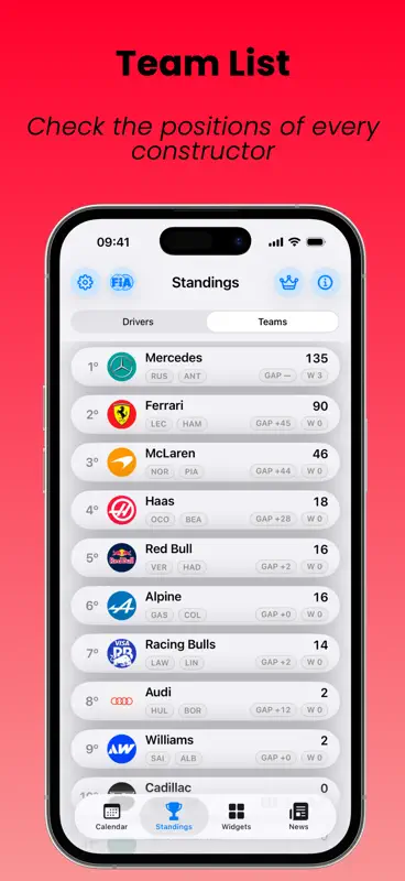 SpeedTrack Widgets screenshot 8 of 10