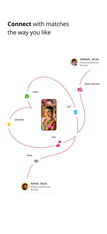 Marathi Vadhu Var Suchak ™ screenshot 7 of 10