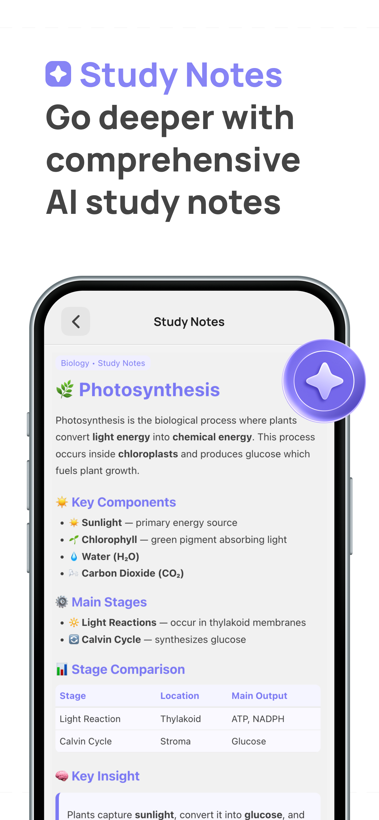NoteGPT: AI Note Taker Summary