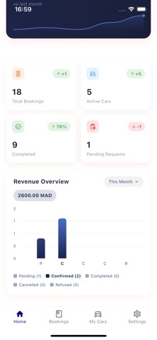 Autoro screenshot
