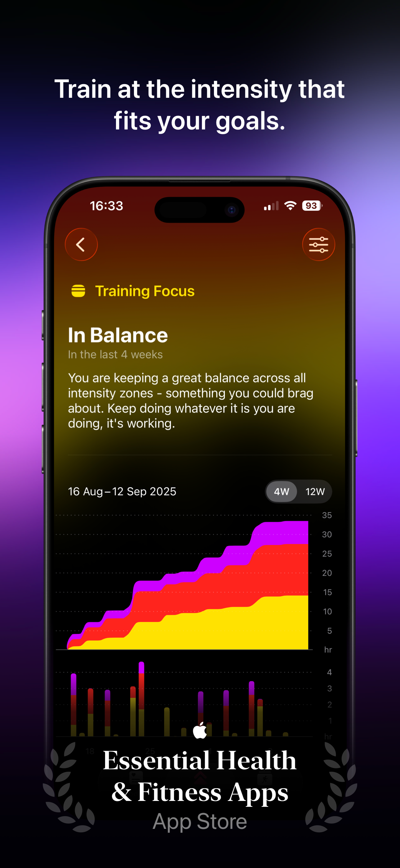 The Outsiders Fitness Tracker screenshot 8