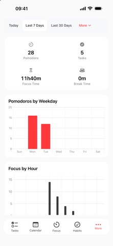 FlowArc screenshot 4