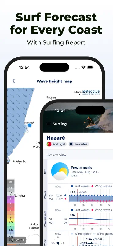 Sonuby: Custom Weather App screenshot 4 of 8