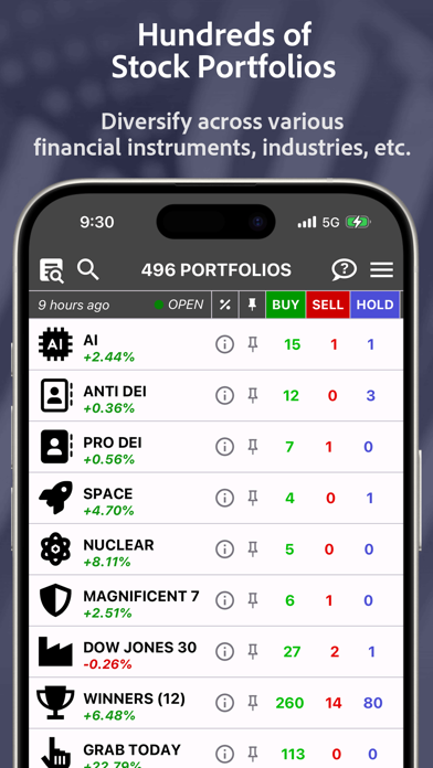 Screenshot #2 pour StockRank Value Stocks Trading