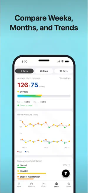 Blood Pressure Tracker Health+ iPhone screenshot 5