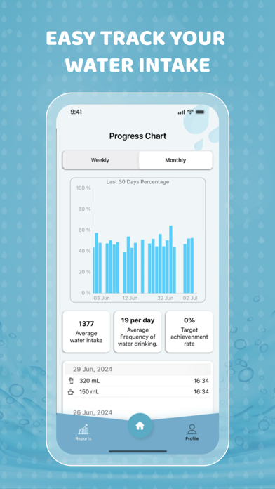 My Hydration: Water Reminder Screenshot
